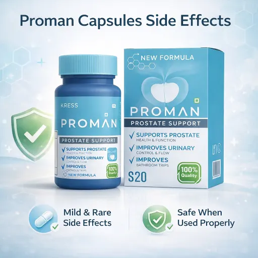 proman capsules side effects